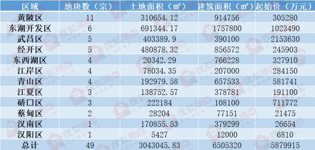 老澳门最新开奖记录大全｜最佳精选解释落实_rw50.87.82